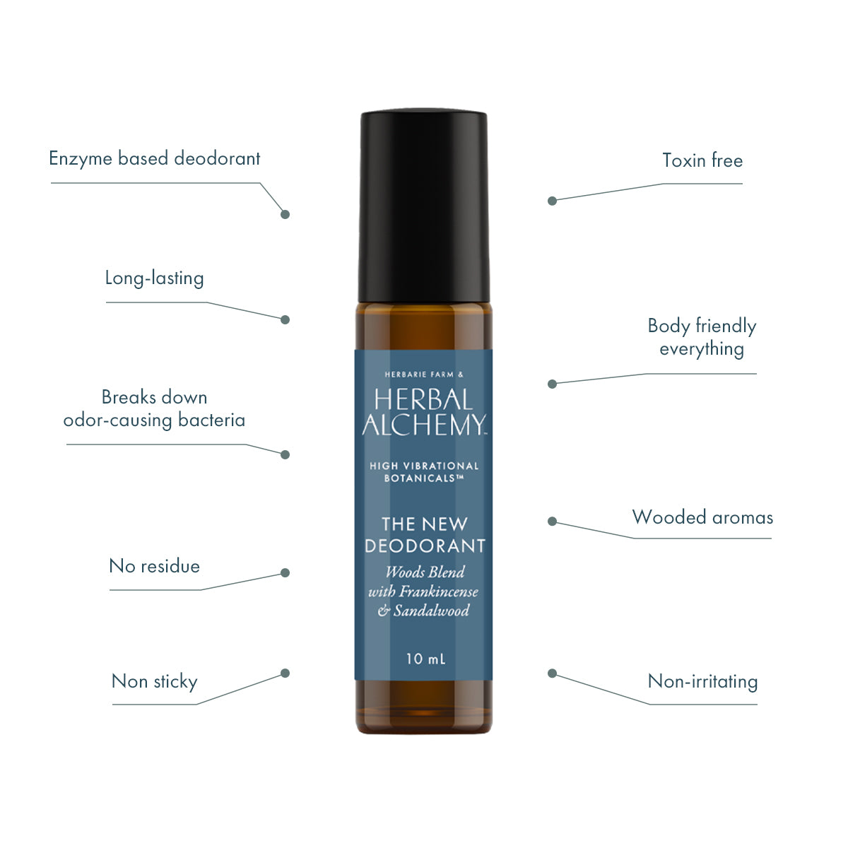 The NEW Deodorant Woods Herbal Alchemy