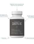 Total Body Premium Detox